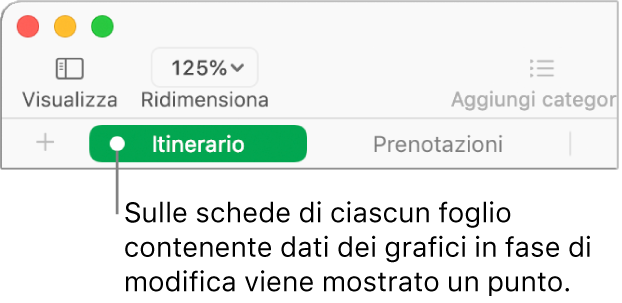 Pannello di un foglio con un punto che indica che una tabella del foglio contiene dati relativi al grafico che stai modificando.