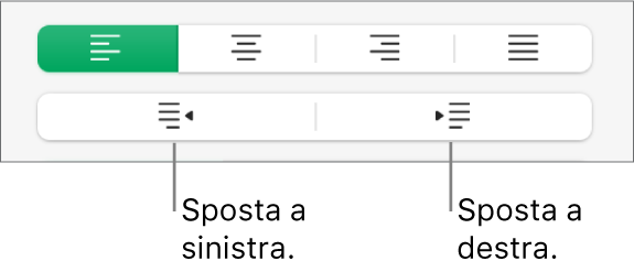 Opzioni di allineamento paragrafo.