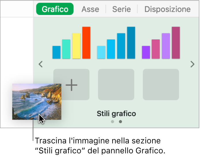 Trascinamento di un'immagine nella sezione degli stili del grafico della barra laterale per creare un nuovo stile.