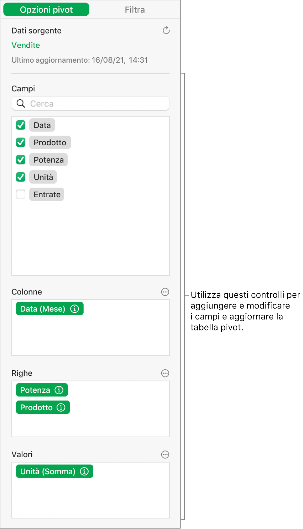 Il menu “Opzioni pivot” che mostra campi nelle sezioni Colonne, Righe e Valori, nonché i controlli per modificare i campi e aggiornare la tabella pivot.