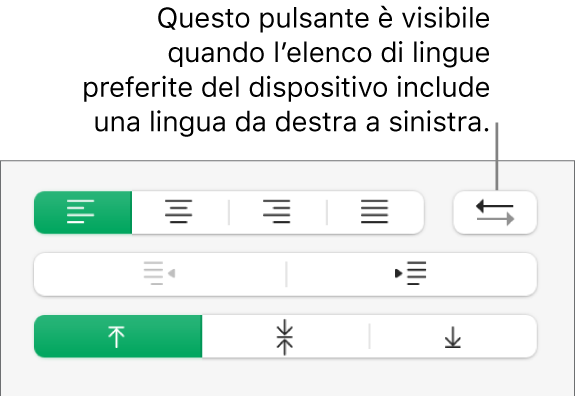 Pulsante “Direzione paragrafo” nella sezione Allineamento della barra laterale Formato.