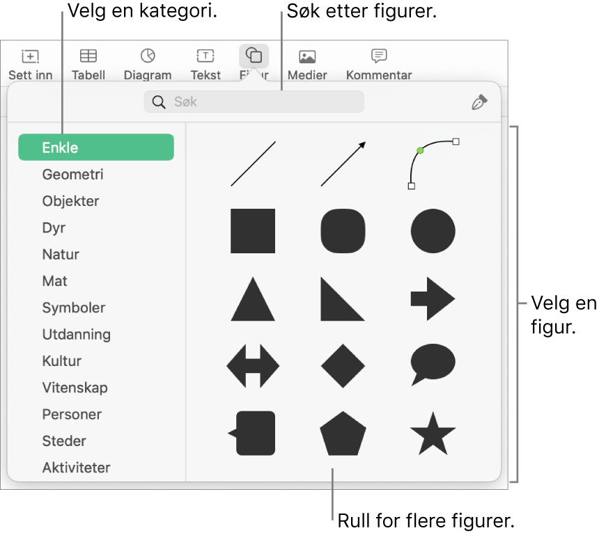 Figurbiblioteket, som viser kategorier til venstre og figurer til høyre. Du kan bruke søkefeltet øverst til å finne figurer, og du kan rulle for å se mer.