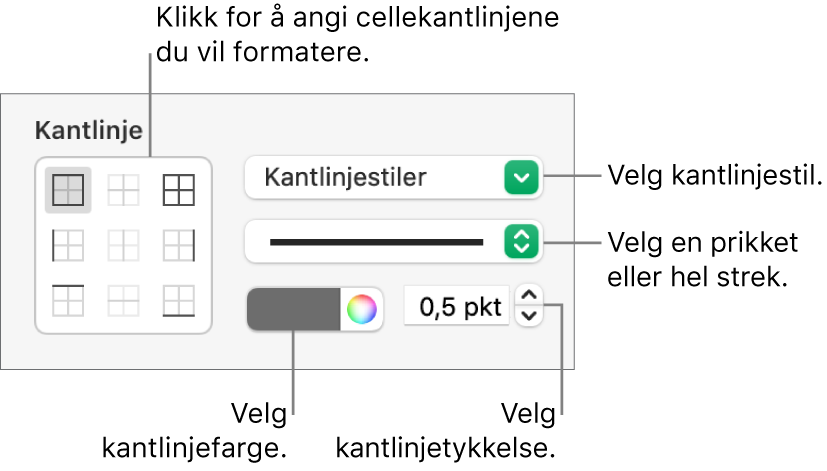 Kontroller for å angi stil for cellekantlinjer.