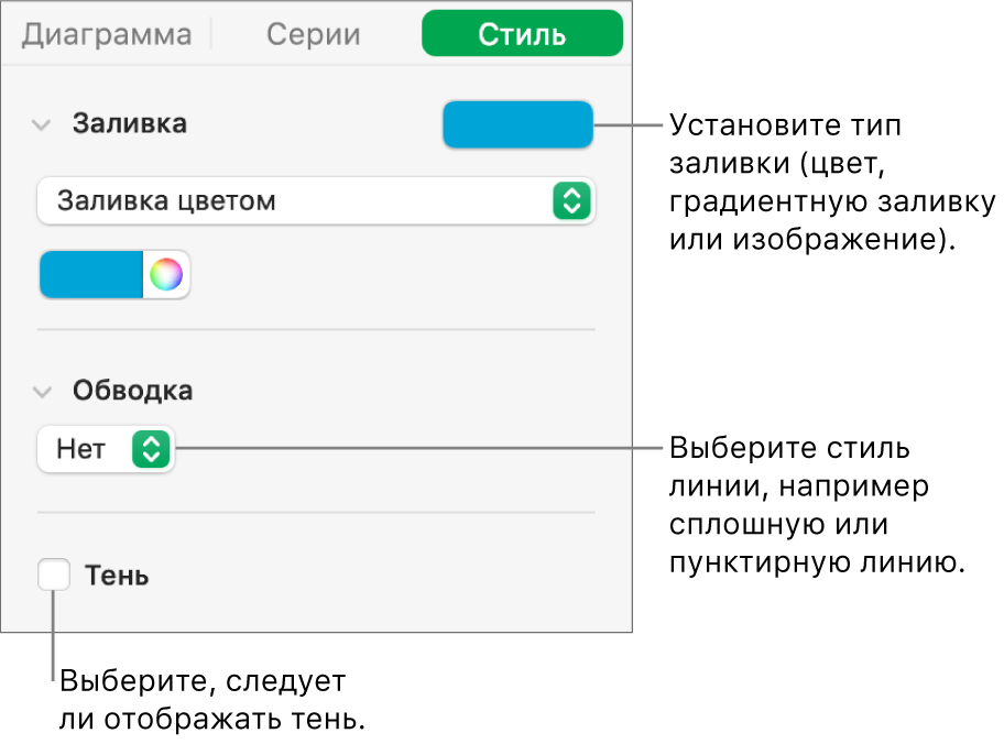 Элементы управления для изменения внешнего вида серии данных.