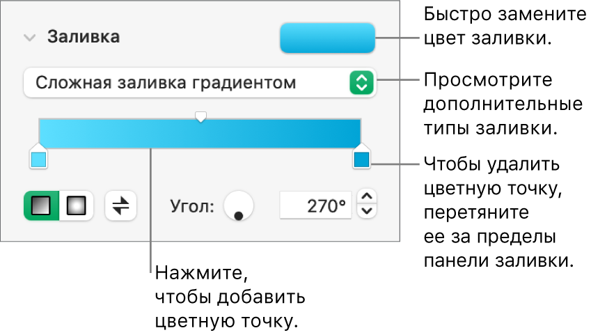 Элементы управления для цветной заливки объектов.