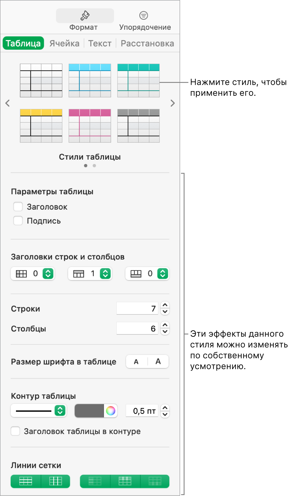 Боковая панель «Формат» со стилями таблицы и параметрами форматирования.