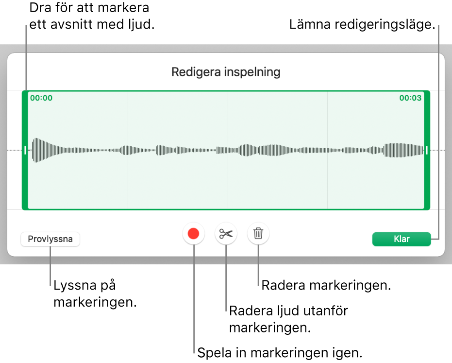 Reglage för redigering av inspelat ljud. Handtag visar det markerade avsnittet av inspelningen och nedtill finns knappar för att provlyssna, spela in, putsa, radera och redigera.