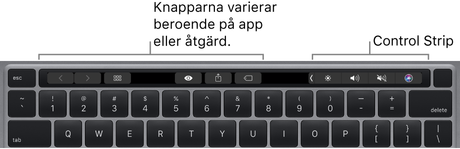 Ett tangentbord med Touch Bar ovanför de numeriska tangenterna. Knappar för textändring finns till vänster och i mitten. Control Strip till höger innehåller systemreglage för ljusstyrka, volym och Siri.