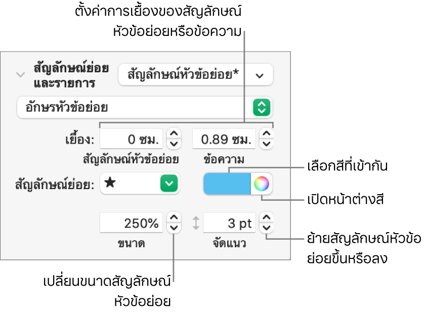 ส่วนสัญลักษณ์ย่อยและรายการที่มีคำบรรยายไปยังตัวควบคุมสำหรับสัญลักษณ์หัวข้อย่อยและการเยื้องข้อความ สีของสัญลักษณ์หัวข้อย่อย ขนาดของสัญลักษณ์หัวข้อย่อย และการจัดแนว