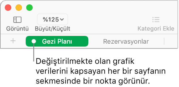 Bu sayfadaki bir tabloya şu anda düzenlediğiniz verilere sahip olan grafikte referans verildiğini belirten noktalı bir sayfa sekmesi.