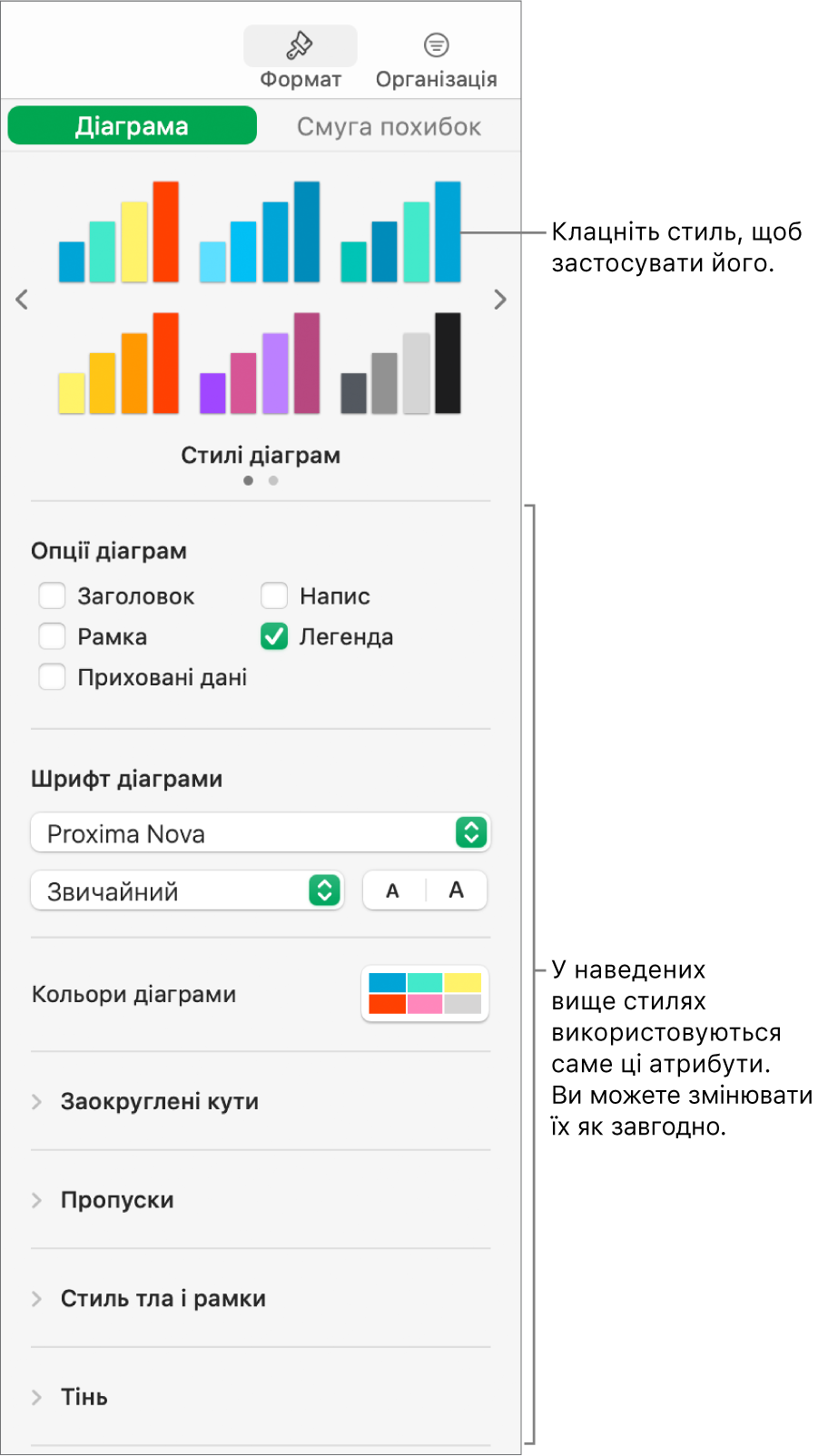 Бокова панель «Форматування» із засобами форматування діаграм.