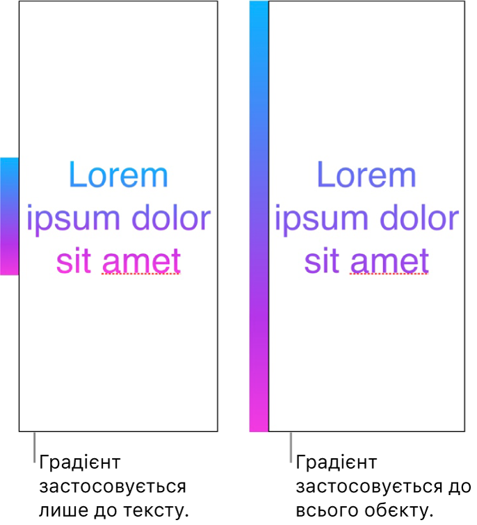 Порівняльні приклади. У першому прикладі показано текст із градієнтом, застосованим лише до тексту, тож увесь спектр кольору відображено в тексті. У другому прикладі показано текст із градієнтом, застосованим до всього об’єкта, тож у тексті відображено лише частину спектру.