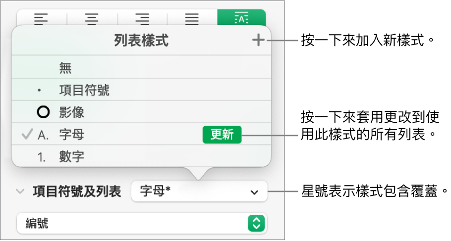 「列表樣式」彈出式選單，包括代表覆蓋的星號和指向「新增樣式」按鈕的説明文字，以及管理樣式的選項子選單。