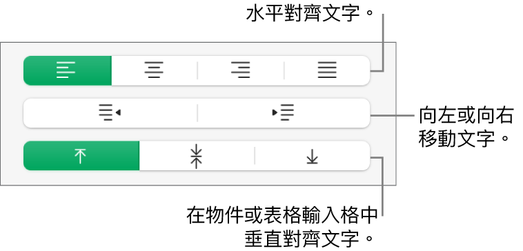 「格式」側邊欄的「對齊方式」部分，說明文字指向文字對齊方式按鈕。