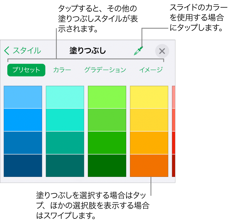 「フォーマット」ボタンの「スタイル」タブの「塗りつぶし」のオプション。