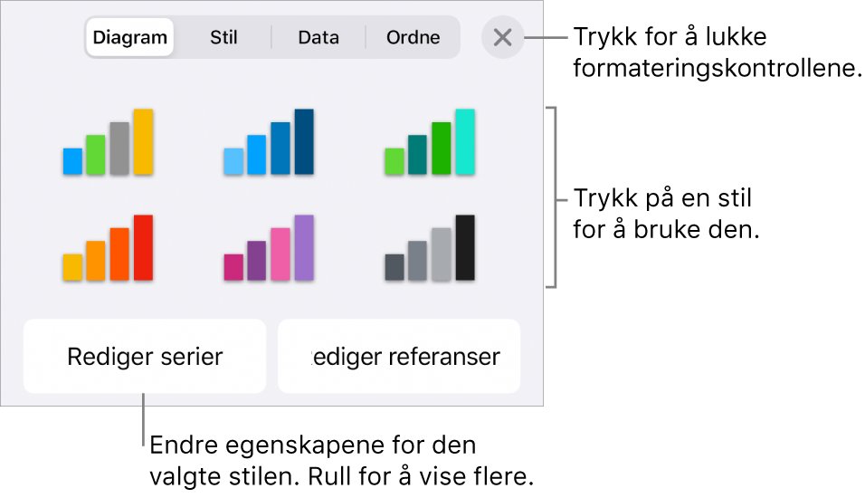 Diagrammer-fanen for Format-knappen.