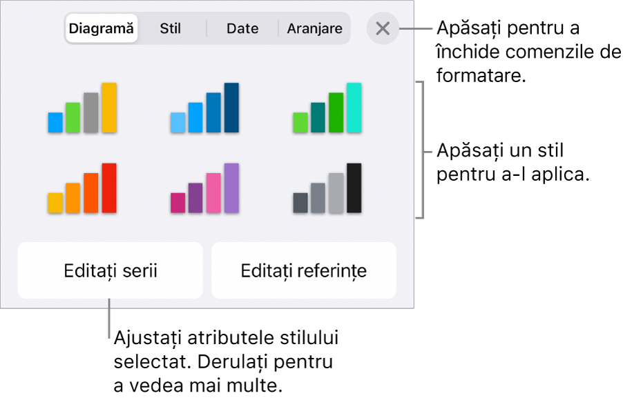 Fila Diagrame a butonului Format.