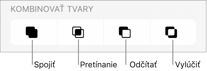 tlačidlá Spojiť, Prienik, Odčítať a Vylúčiť pod možnosťou Kombinovať tvary