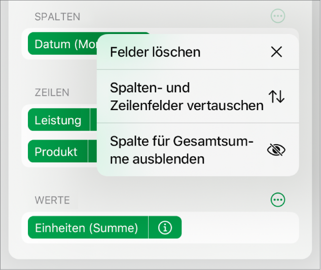 Das Menü „Feldoptionen“ mit Steuerelementen zum Ausblenden der Gesamtsummen, zum Vertauschen der Spalten- und Zeilenfelder und zum Löschen von Feldern.