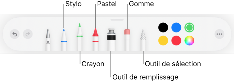 L’outil de dessin avec le stylo, le crayon,le pastel, l’outil de remplissage, la gomme, l’outil de sélection et les couleurs. Le bouton du menu Plus se trouve à droite.