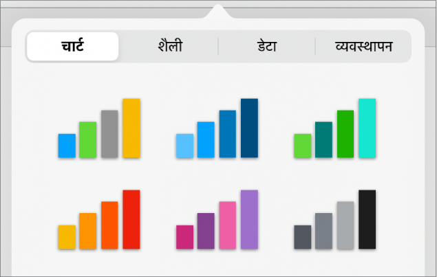 फ़ॉर्मैट मेनू के चार्ट टैब में मौजूद चार्ट शैलियाँ।