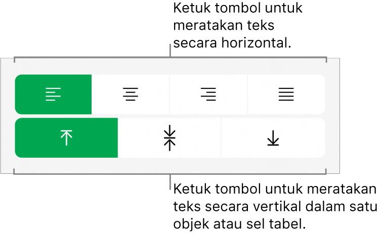 Tombol perataan horizontal dan vertikal untuk teks.