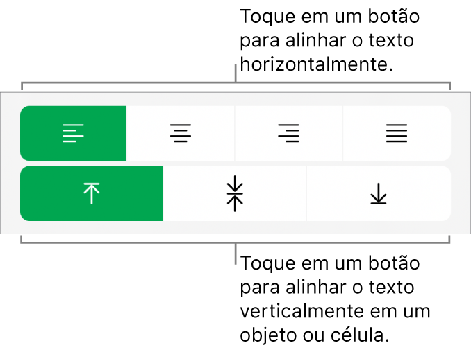 Botões de alinhamento horizontal e vertical de texto.