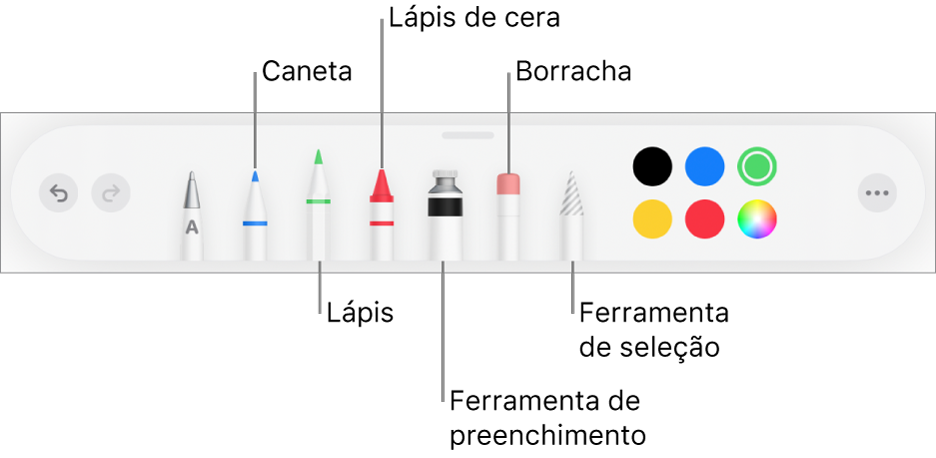 A barra de ferramentas de desenho com uma caneta, lápis, lápis de cera, ferramenta de preenchimento, borracha, ferramenta de seleção e cores. Na extremidade direita encontra-se o botão de menu Mais.