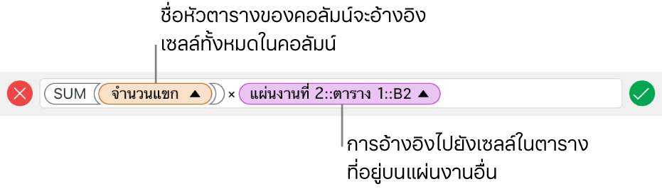 ตัวแก้ไขสูตรที่แสดงสูตรที่หมายถึงคอลัมน์ในหนึ่งตารางและเซลล์ในอีกตารางหนึ่ง