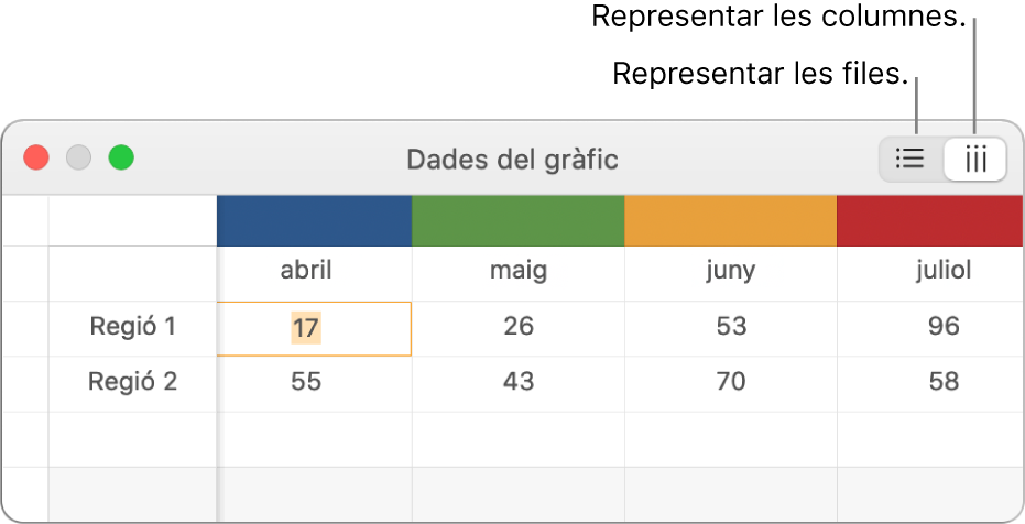 L’editor de dades del gràfic, que mostra com representar sèries de dades.