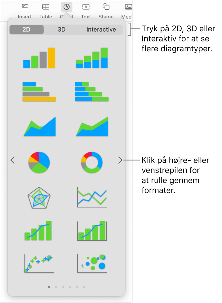 Menuen Tilføj diagram.