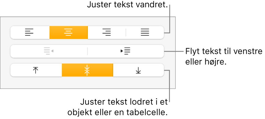 Justering i Info om format med knapper til vandret og lodret justering af tekst og knapper til at flytte tekst til venstre eller højre.
