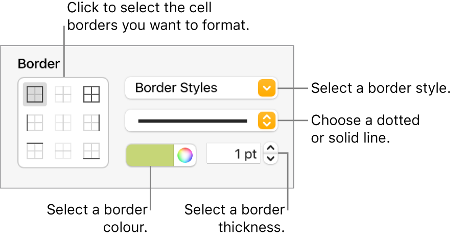 Controls for styling cell borders.