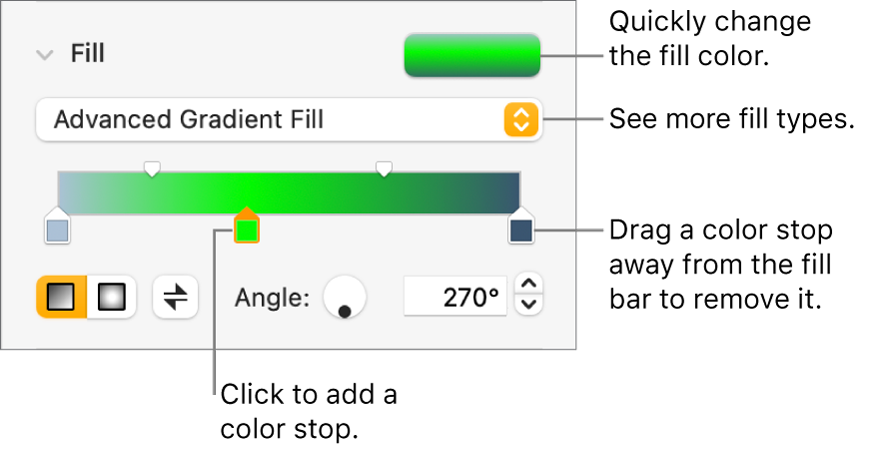 Controls for filling objects with colors.