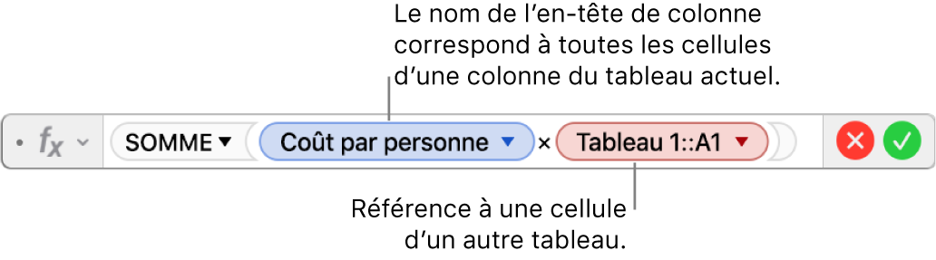 L’éditeur de formules présentant une formule faisant référence à une colonne d’un tableau et à une cellule d’un autre tableau.