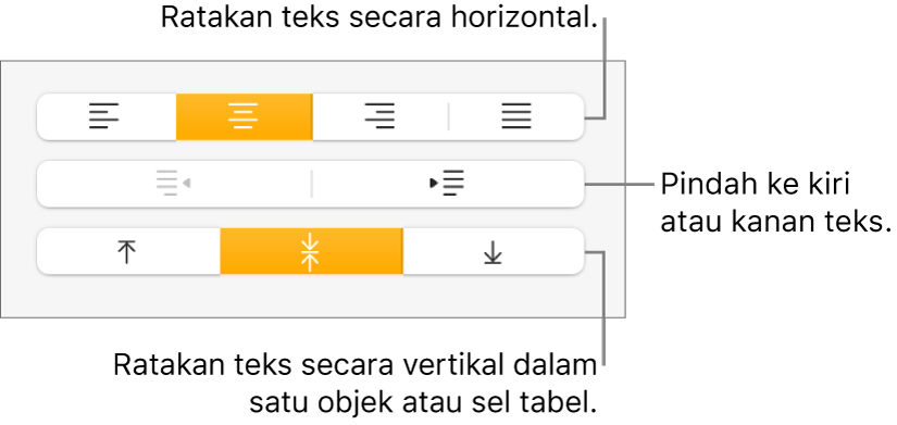 Bagian Perataan pada Inspektur format dengan tombol untuk meratakan teks secara horizontal dan vertikal serta tombol untuk memindahkan teks ke kiri atau kanan.