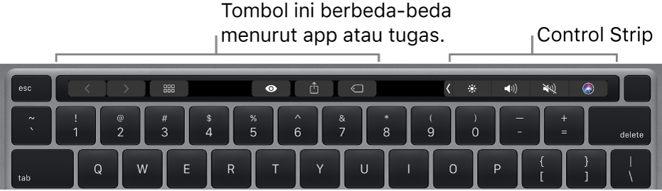 Papan ketik dengan Touch Bar di atas tombol angka. Tombol untuk memodifikasi teks berada di sebelah kiri dan tengah. Control Strip di sebelah kanan memiliki kontrol sistem untuk kecerahan, volume, dan Siri.