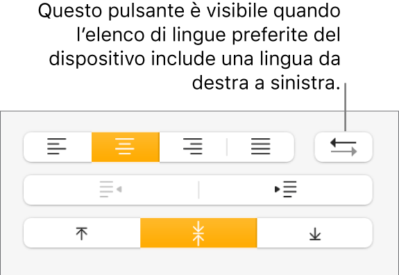 Pulsante “Direzione paragrafo” nella sezione Allineamento della barra laterale Formato.