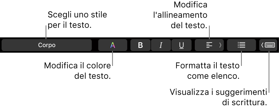 Touch Bar di MacBook Pro con i controlli per scegliere uno stile di testo, modificare il colore del testo, modificare l'allineamento del testo, formattare il testo come elenco e che mostra i suggerimenti di digitazione.