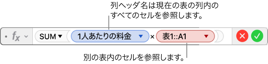 数式エディタ。1つの表の列と別の表のセルを参照する数式が表示されている状態。