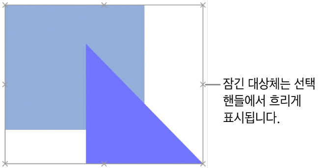 흐리게 표시된 선택 영역 핸들이 있는 잠겨 있는 대상체.