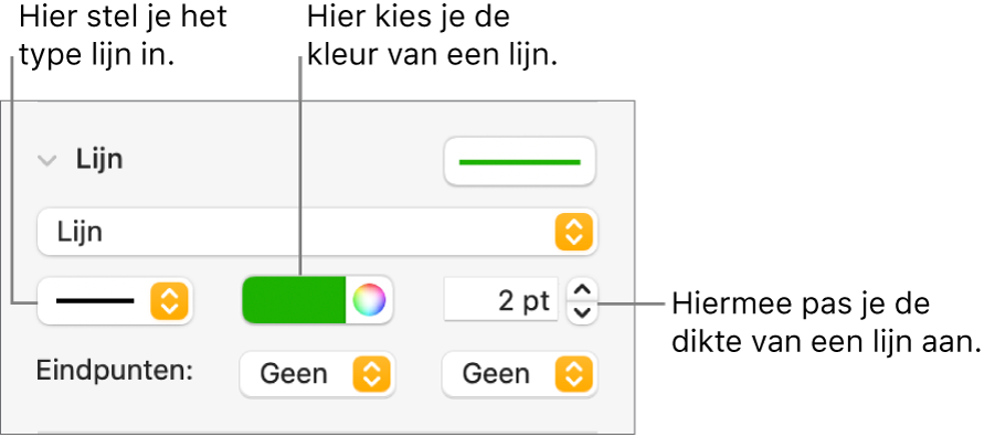 De lijnregelaars voor het instellen van eindpunten, lijndikte en kleur.