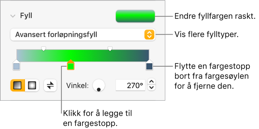 Kontroller for å fylle objekter med farger.