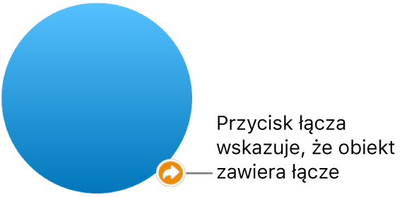 Przycisk łącza na kształcie.