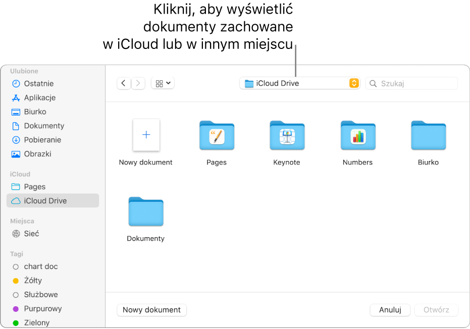 Okno dialogowe Otwórz z paskiem bocznym widocznym po lewej. W menu podręcznym znajdującym się na górze wybrana jest opcja iCloud Drive. W oknie dialogowym widoczne są foldery Keynote, Numbers i Pages, a także przycisk Nowy dokument.