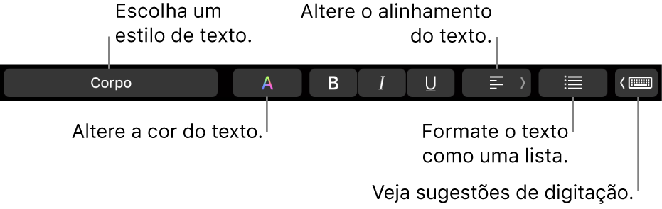 Touch Bar do MacBook Pro, com controles para escolher um estilo de texto, alterar a cor do texto, alterar o alinhamento do texto, formatar o texto como uma lista e mostrar sugestões de digitação.