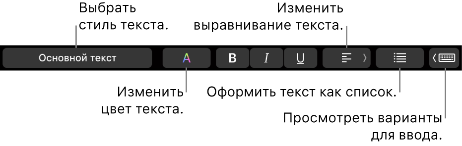 Панель Touch Bar на MacBook Pro. Отображаются элементы управления для выбора стиля текста, изменения цвета текста, изменения выравнивания текста, форматирования текста в виде списка и отображения подсказок при вводе.