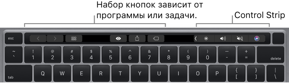 Клавиатура с панелью Touch Bar, расположенной над клавишами с цифрами. Кнопки для изменения текста находятся слева и посередине. На полосе Control Strip справа расположены системные элементы управления, предназначенные для регулировки яркости экрана и уровня громкости, а также работы с Siri.