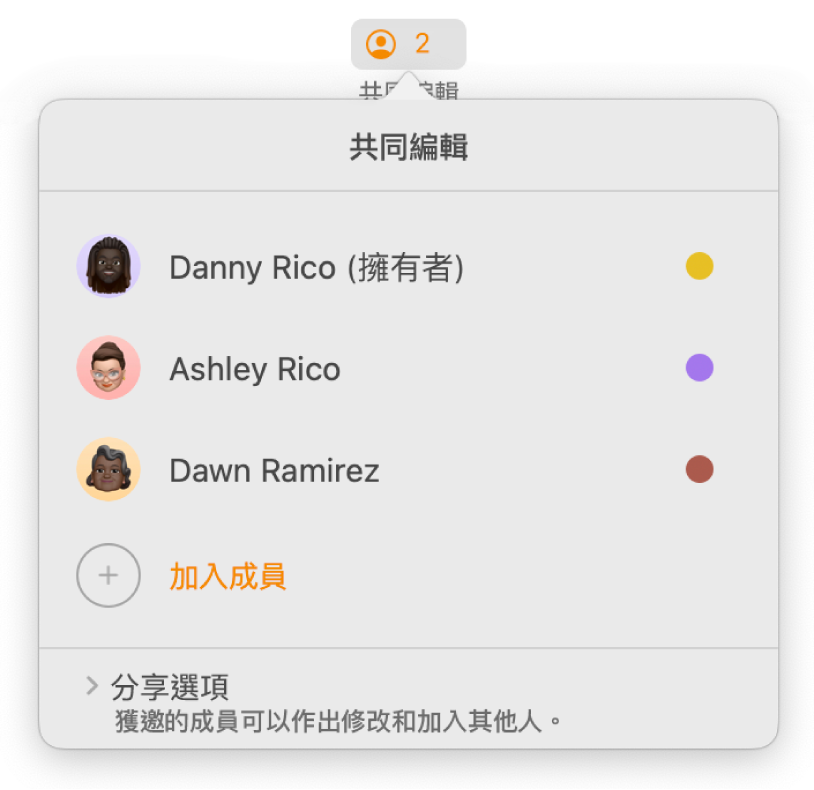 「共同編輯」選單，顯示着共同編輯文件的成員名稱。分享選項顯示在名稱下方。