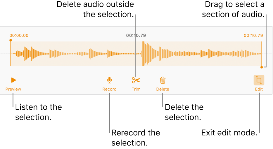 Controls for editing recorded audio. Handles indicate the selected section of the recording, and Preview, Record, Trim, Delete and Edit Mode buttons are below.